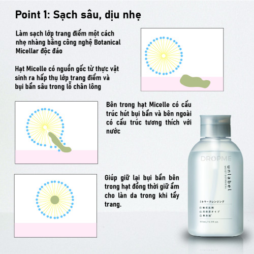 Nước tẩy trang Unlabel Moist Botanical Micellar Cleansing