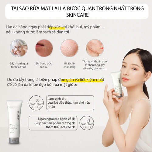 Sữa rửa mặt Unlabel Moist Botanical Wash Foam