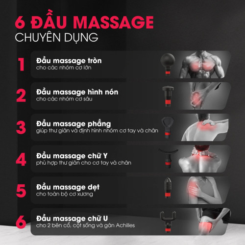 Súng massage cầm tay giãn cơ chuyên sâu CRENOT Therap M5 - màu Đỏ