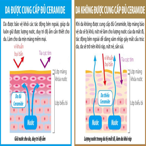 Kem bôi dưỡng ẩm, chống nứt nẻ da cho bé OKOSAMA  110 g