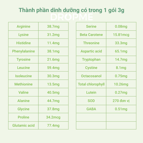 Mầm lúa mạch non Nhật Bản Bareley Grass